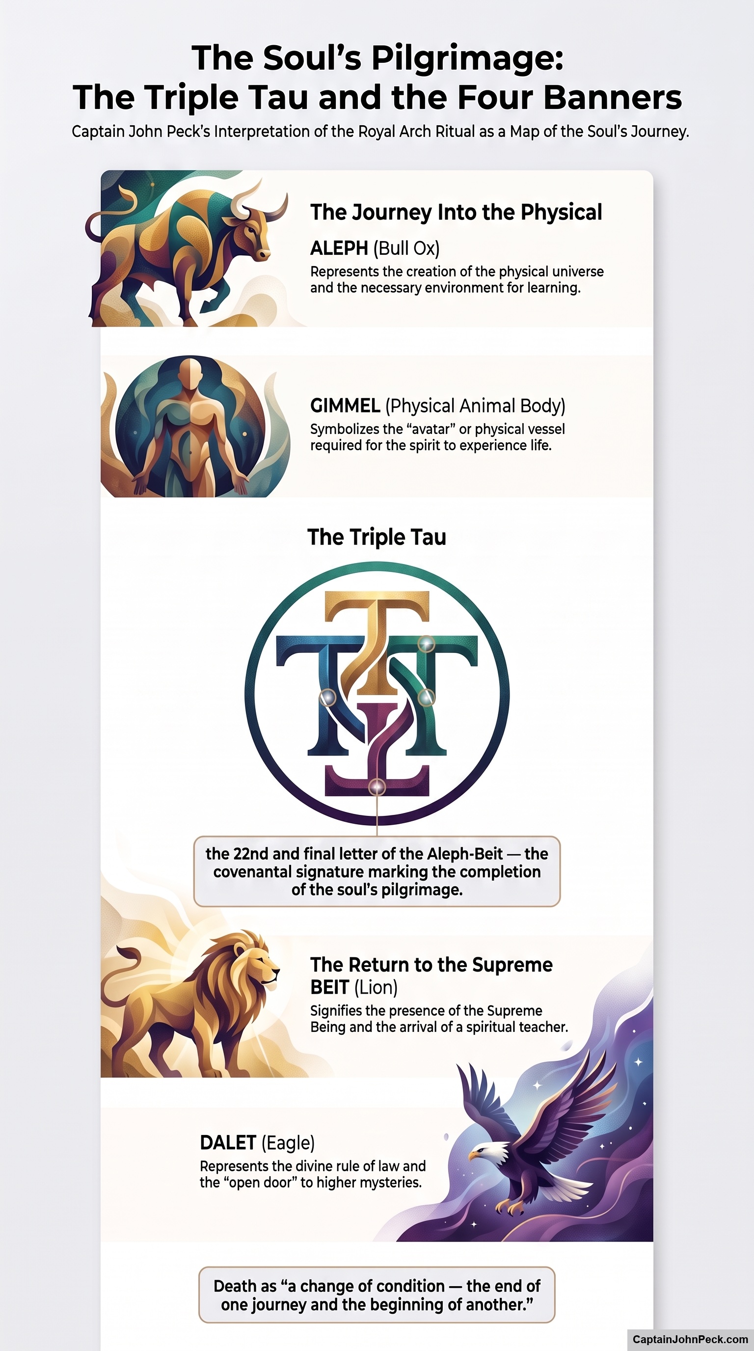 Radio Play 18 infographic (portrait)