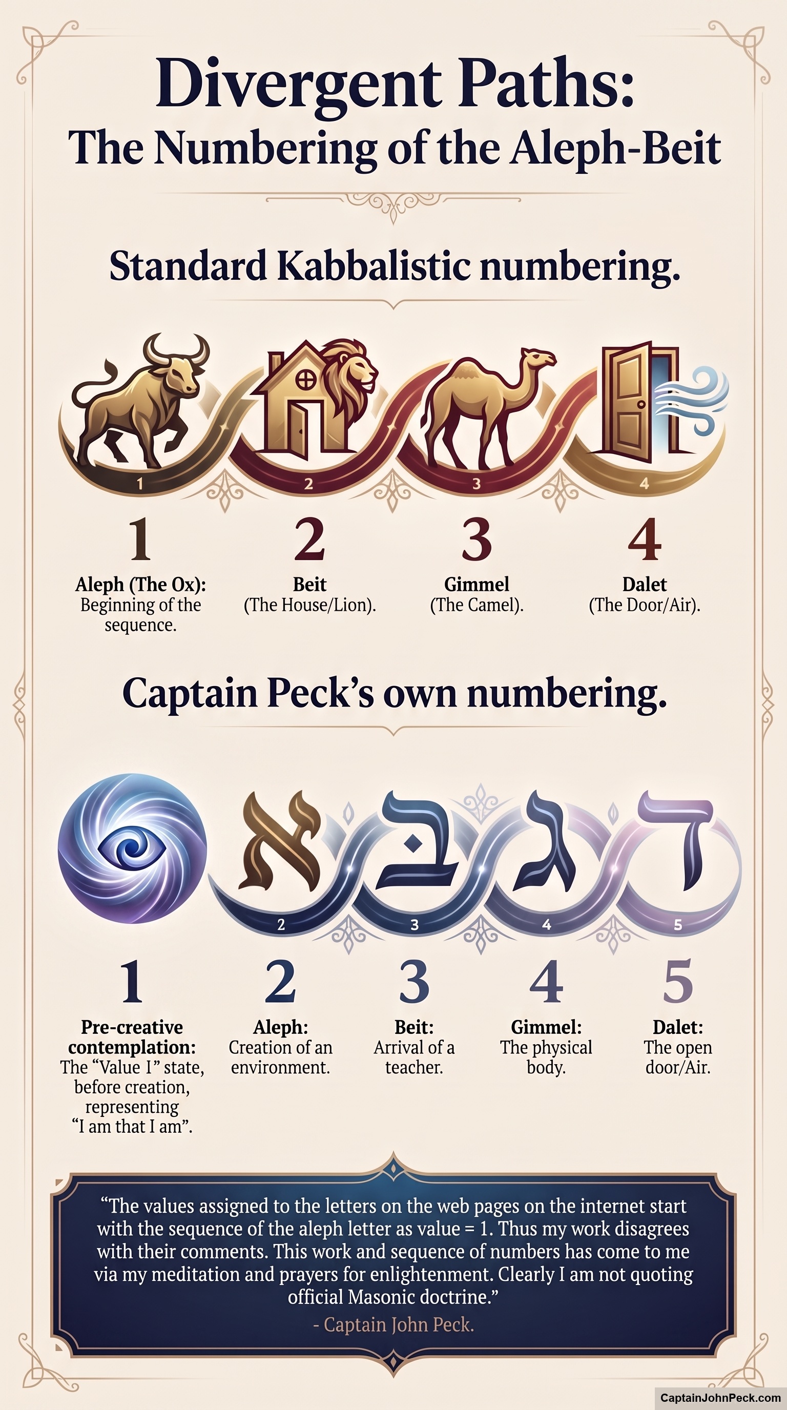 Radio Play 19 infographic (portrait)